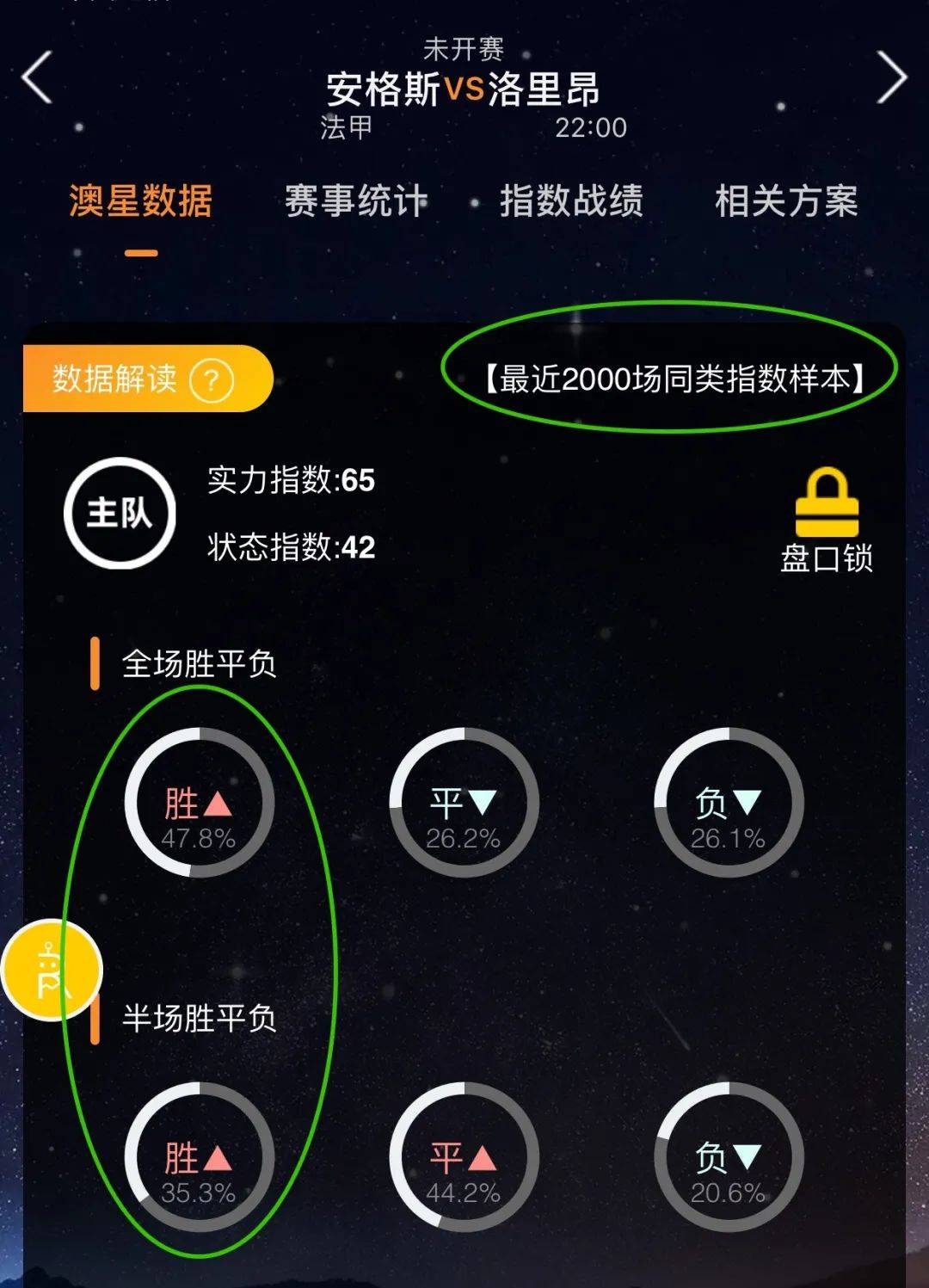 神内核